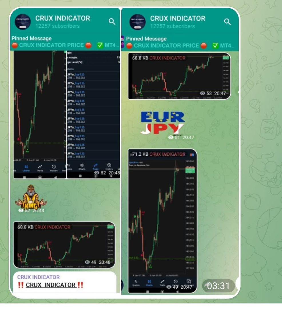 Crux Trading Signals